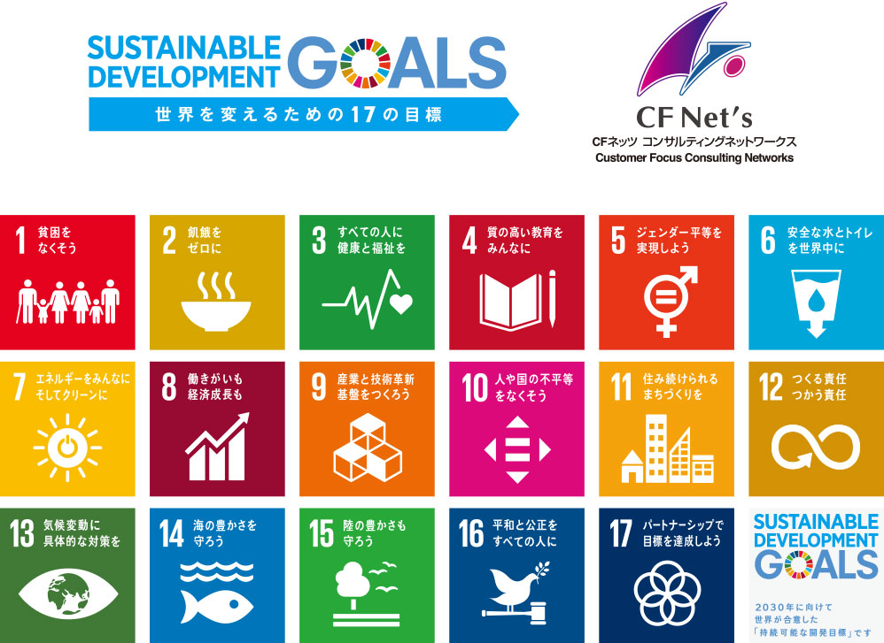 SDGs(Sustainable Developement Goals)CF Net's